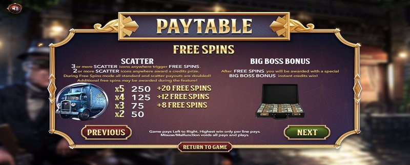Learn about ronycasino login Learn about ronycasino login